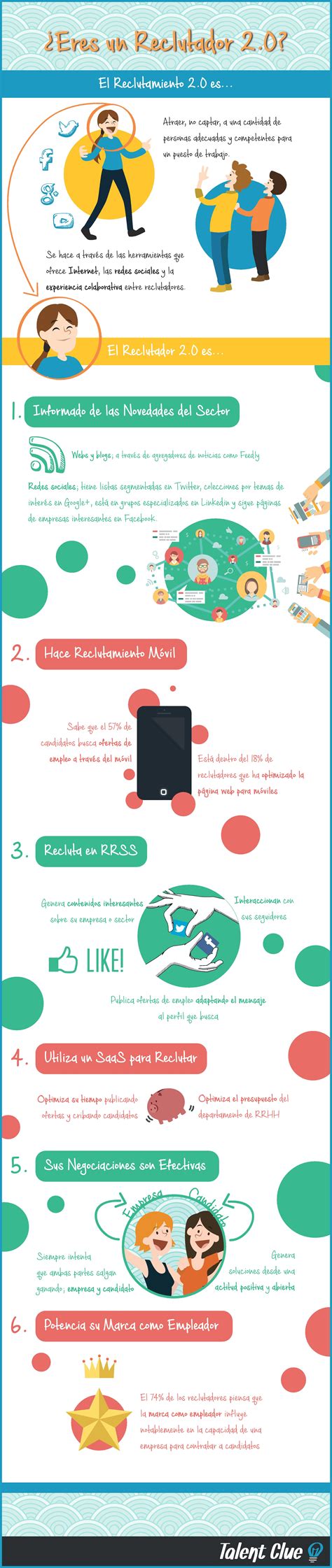 ¿eres Un Reclutador 20 Infografia