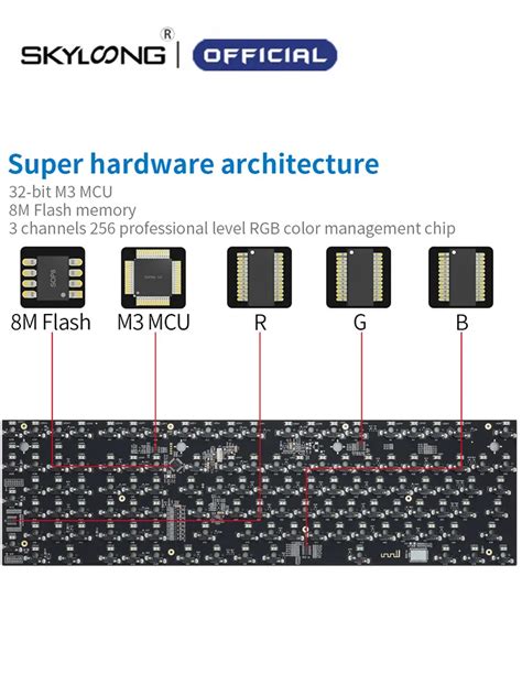 Hot Swap Keyboard DIY Keyboard Kit With RGB Backlit NKRO Mechanical Gaming Keyboard Supports
