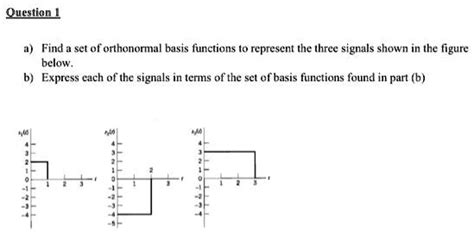 SOLVED A Find A Set Of Orthonormal Basis Functions To Represent The