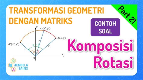 Transformasi Geometri Matematika Kelas 11 • Part 21 Komposisi Rotasi Perputaran Youtube