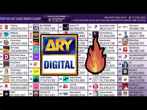 Ary Digital Hd Joins Top Subscriber Count Youtube