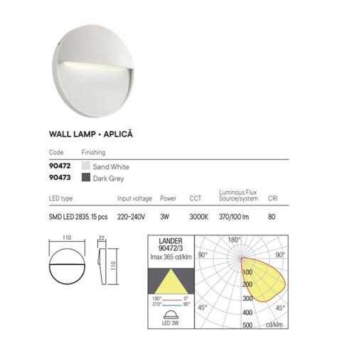 Spot Led Etans Lander W Aplicat Pe Perete Rotund Mm Alb Mat Lumina