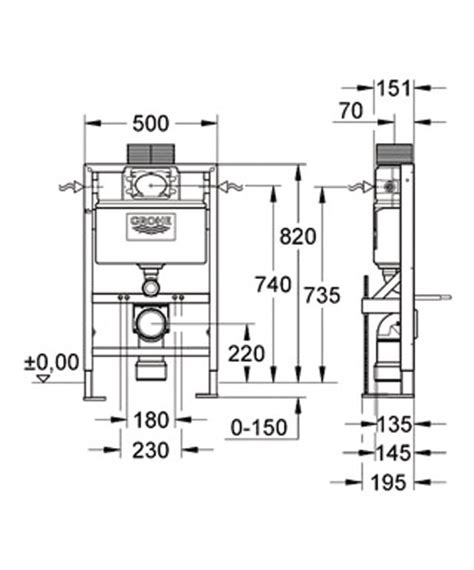 GROHE Bâti support RAPID SL pour WC autoportant avec pieds