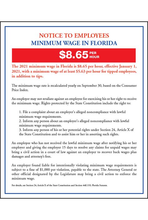 Florida 2021 Minimum Wage Notice Released Compliance Poster Company