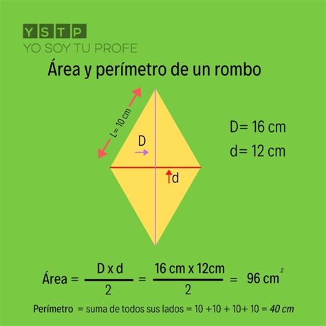 Rombo Qu Es Rea Y Per Metro En Geometr A B Sica