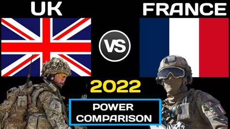 Uk Vs France Military Power Comparison France Vs United Kingdom