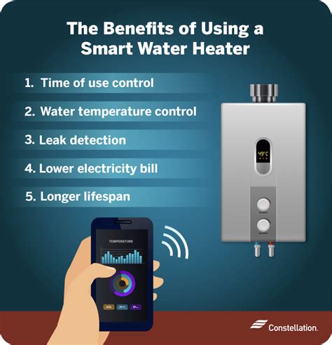 What Is A Smart Water Heater Constellation