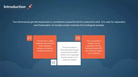 Two dimensional gel electrophoresis (2-DE) | PPT