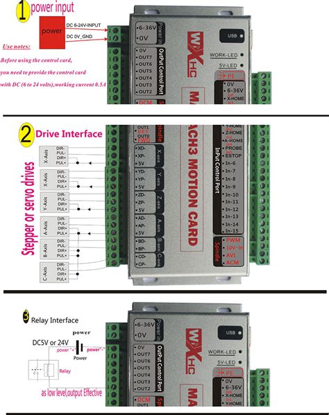 Xhc Mach3 Cnc Motion Controller Nvcncnet