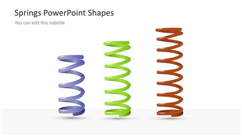 Springs Powerpoint Shapes Slidemodel