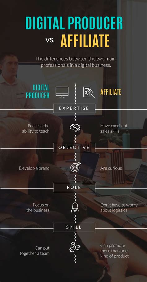 20 Comparison Infographic Templates To Use Right Away