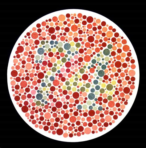 Color Blindness Forms Of The Disease Diagnosis And Risk Factors Dr Holhoș