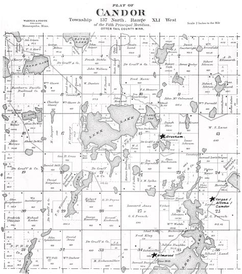 Candor Township