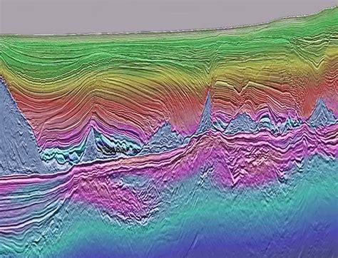 Global Agency of Geosciences Experts