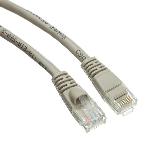 PREMIUM LINE System Patch Cable Cat 5E UTP PVC Gray 2 0M Wolfinet Web