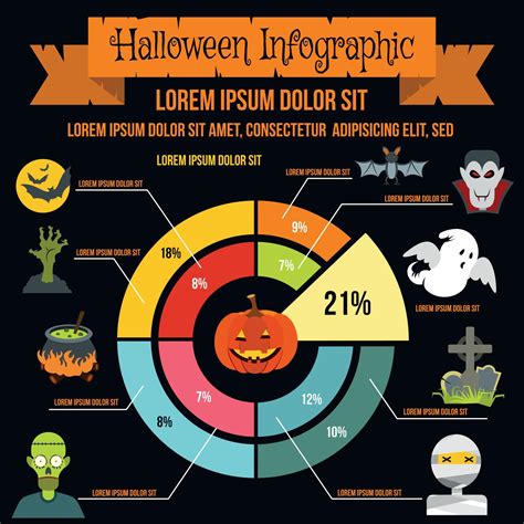 Halloween Infographic Elements Flat Style 8998988 Vector Art At Vecteezy