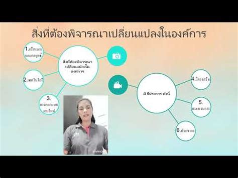 MGT334 - YouTube