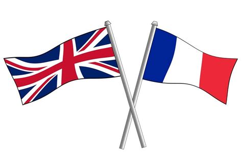 Best Study Destination For International Students France Vs UK