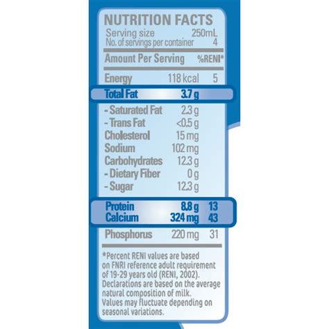 Nestle Fresh Milk Nutrition Facts Philippines Besto Blog