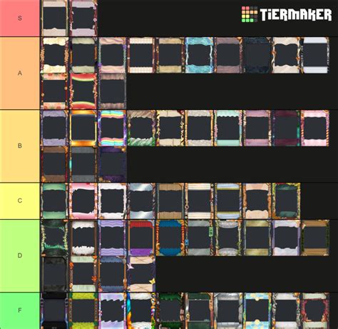 Karuta Frames Tier List (Community Rankings) - TierMaker