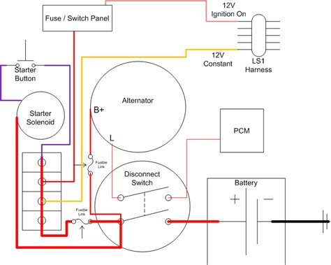 Basic Race Car Wiring Schematic