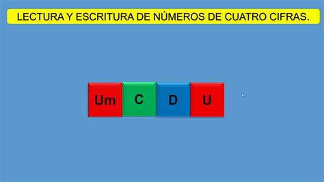 Numeros De 4 Cifras