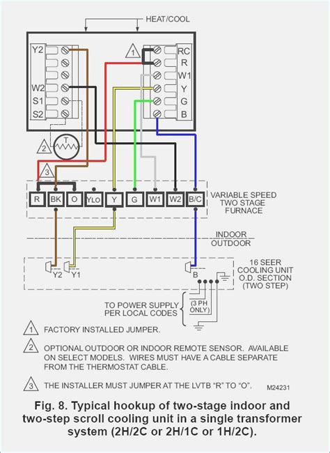 Trane Commercial Wiring Diagrams