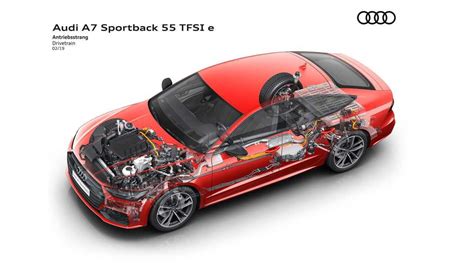 Audi A Sportback Tfsi E Quattro Miles Of Epa Electric Range