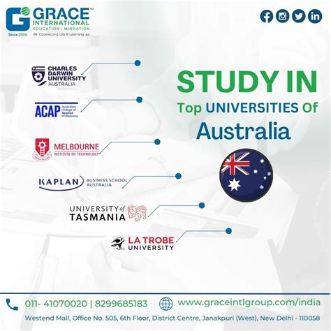 Study In Top Universities Of Australia Top Universities University