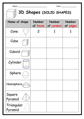 Properties of 3D Shapes | Teaching Resources