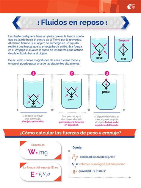 Fluidos En Reposo Pdf