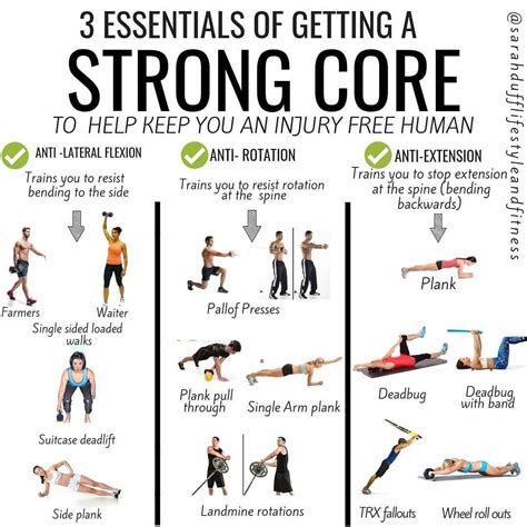 How Do You Strengthen Your Core Exercises Josephine Wilsons Reading