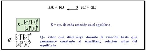 Constante De Equilibrio Qu Mico Equilibrio Qu Mico