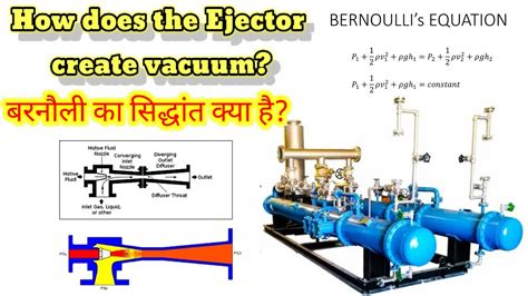 Steam Ejector Vacuum System Hogger Ejector Steam Turbine