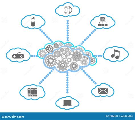 Diagrama De Computação Da Nuvem Imagem de Stock Imagem 32374981