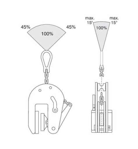 Pince T Le Levage Vertical Sp Ciale Sans Marquage Cnm Corderie Weiss