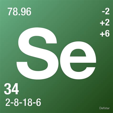 "Element Selenium" Stickers by Defstar | Redbubble