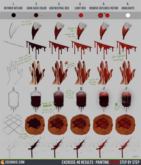 Exercise 48 Results: Painting Blood Step by Step by CGCookie on DeviantArt