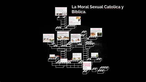 La Moral Sexual Catolica Y Biblica By Katherine Cortorreal