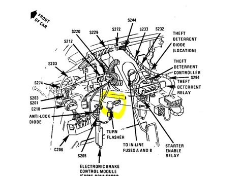 Flasher Relay Having Trouble How To Get To And Identify My