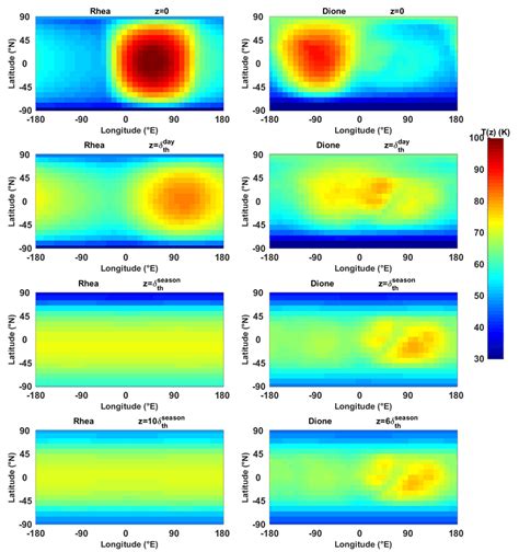 5 -Temperature maps at four different depths, for a thermal inertia of... | Download Scientific ...