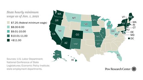 What Is Colorado Minimum Wage 2021 Warehouse Of Ideas