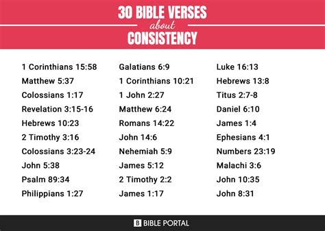 47 Bible Verses about Consistency