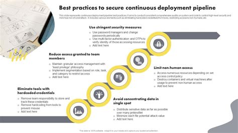 Best Practices To Secure Continuous Deployment Pipeline