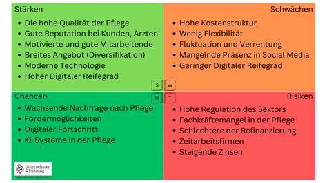 Geburtstagsunternehmen Eine Umfassende Analyse Geburtstag Mann Bilder