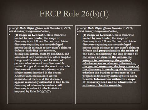 Amendments To The Discovery Rules In The Federal Rules Of Civil Procedure Jeremy W Richter