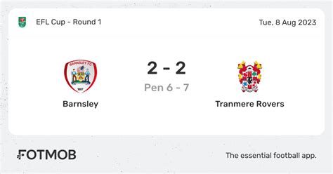 Barnsley Vs Tranmere Rovers Live Score Predicted Lineups And H2h Stats