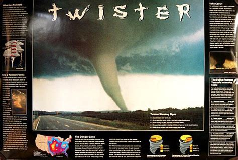 Tornado Twister Facts and Figures 24x36 Poster – BananaRoad