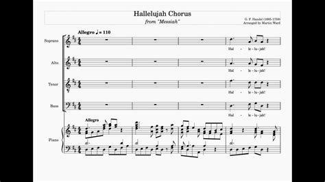 Hallelujah Chorus Accompaniment Messiah By G F Handel Practise With Piano Backing Track