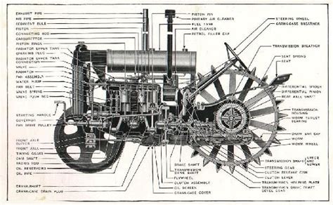 Ih Truck Engine Diagrams Whats Different About Th